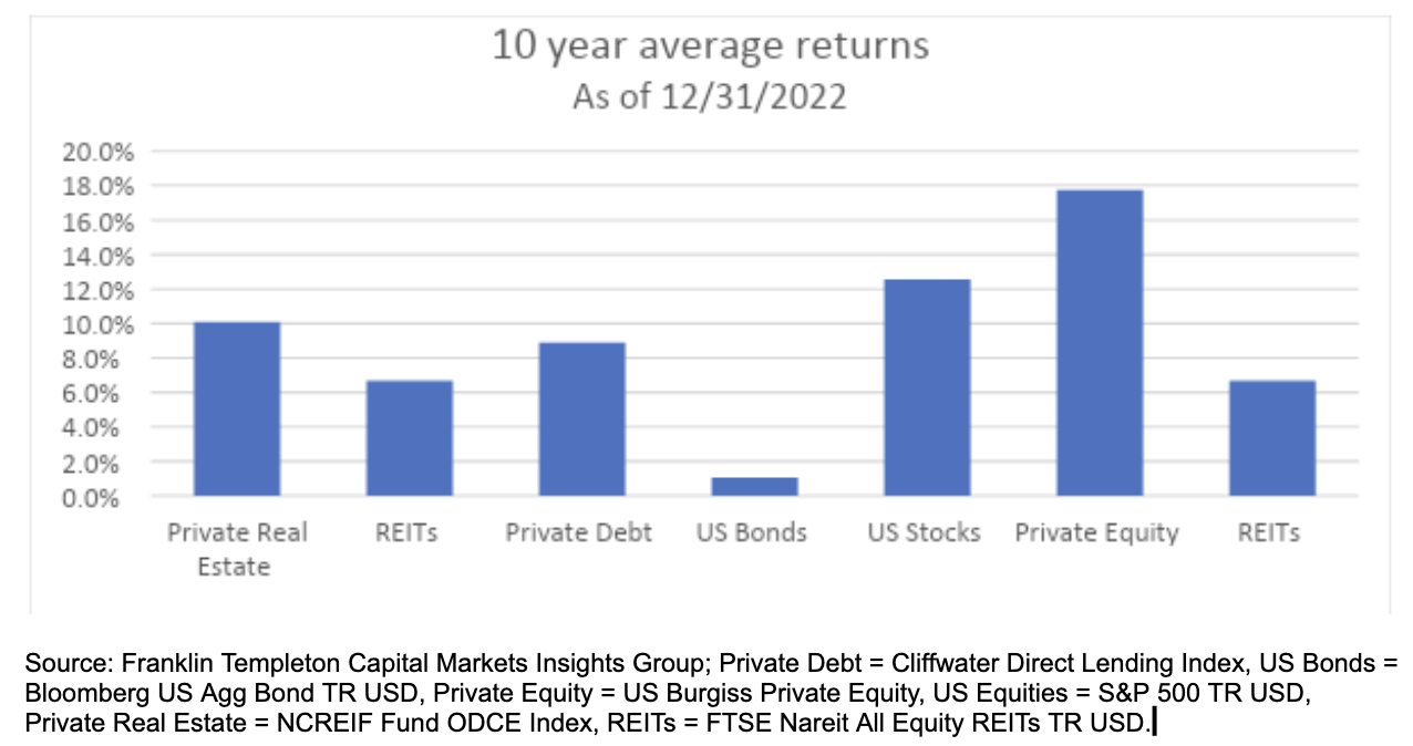 Investowealth (u/investowealth) - Reddit