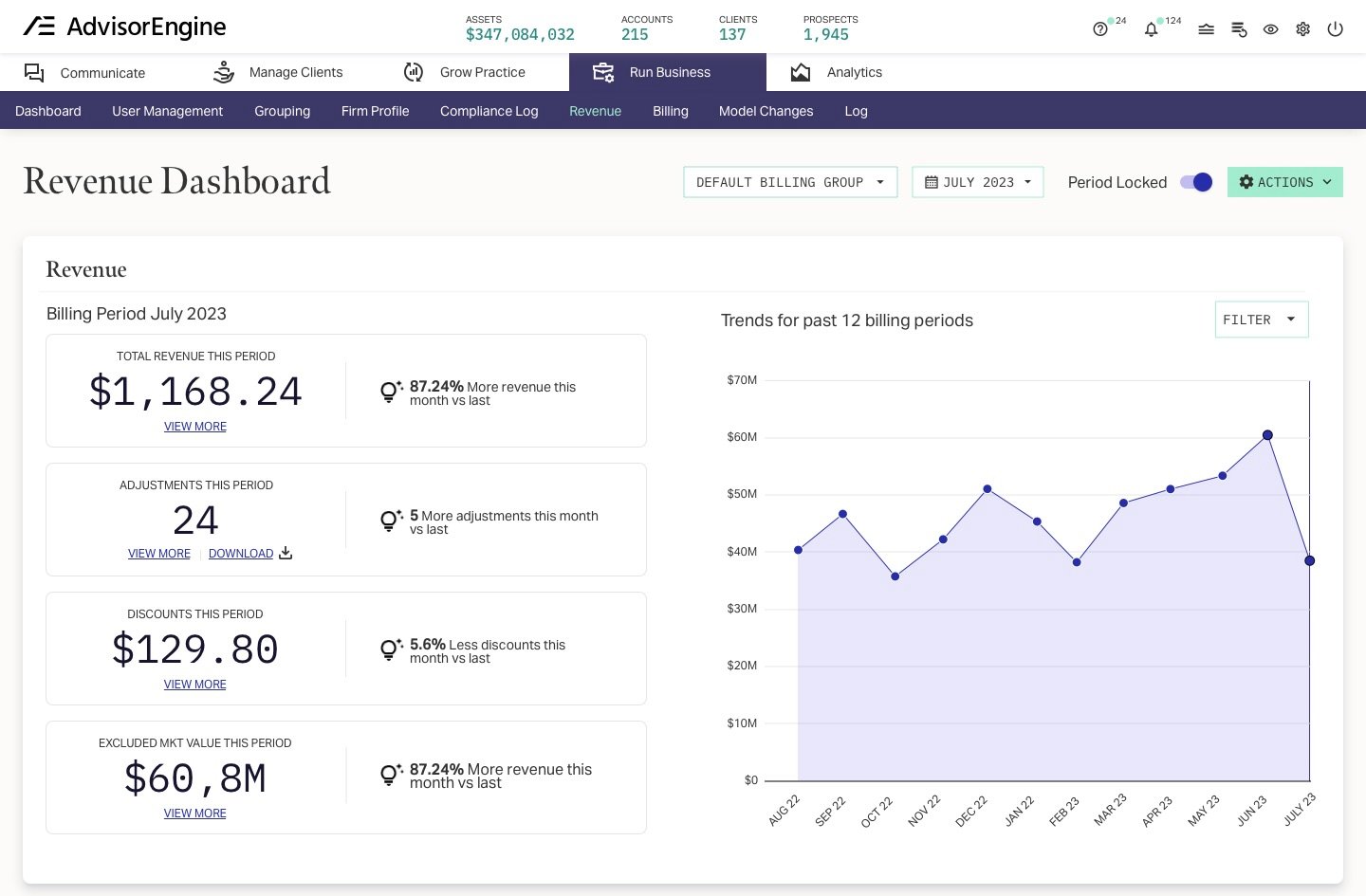 01 Percentage by revenue data grid@1x