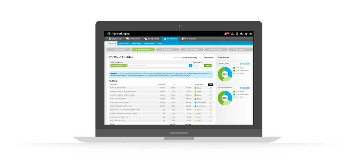 Deliver results