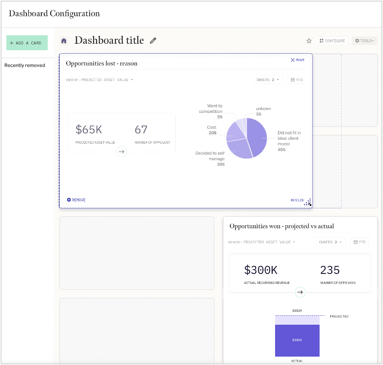 Drag n Drop Dashboard