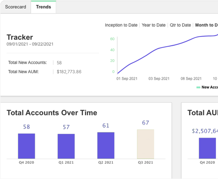 AdvisorEngine Wealth Management Technology - Business Intelligence