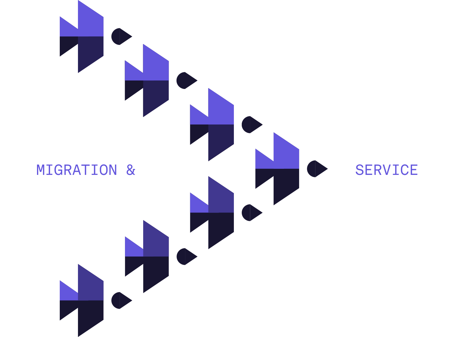 AdvisorEngine CRM Migration & Services Hero