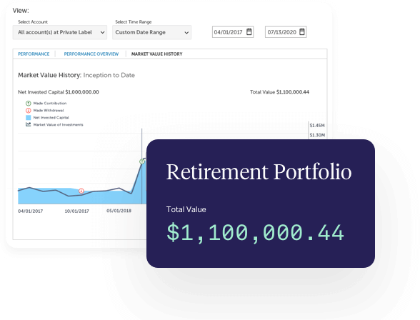 AdvisorEngine Wealth Management Technology - Performance Reporting