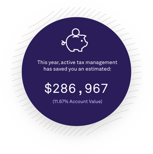 AdvisorEngine Wealth Management Technology - Rebalancing Policy