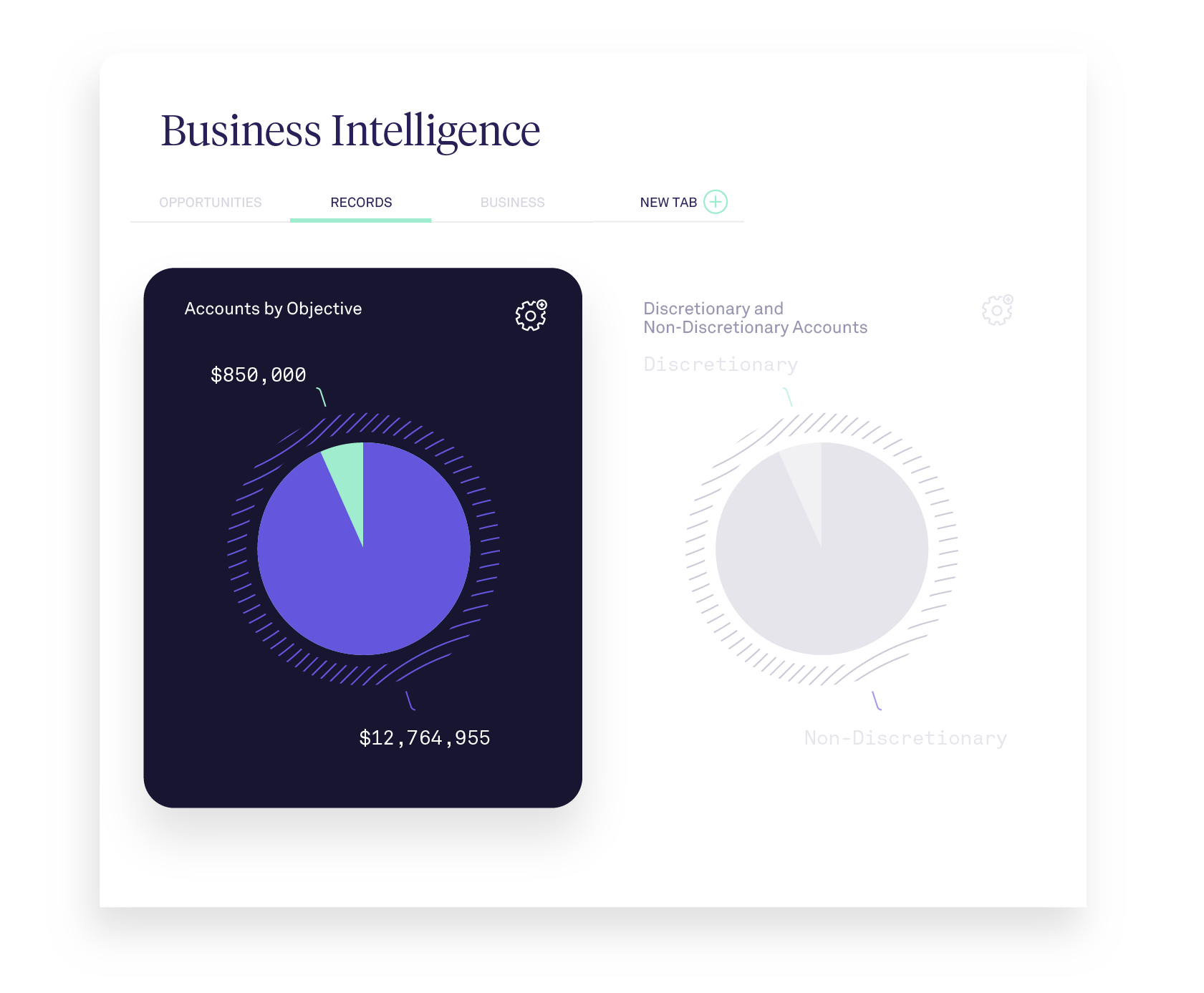 AdvisorEngine CRM Practice Management Business Intelligence