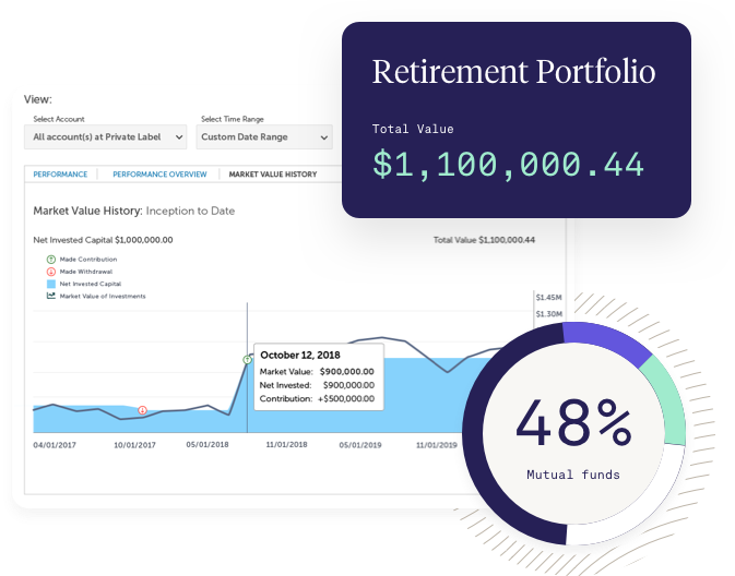 AdvisorEngine Wealth Management Technology Performance Reporting - Client Portal