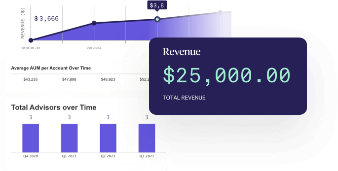 AdvisorEngine Wealth Management Technology - Business Intelligence