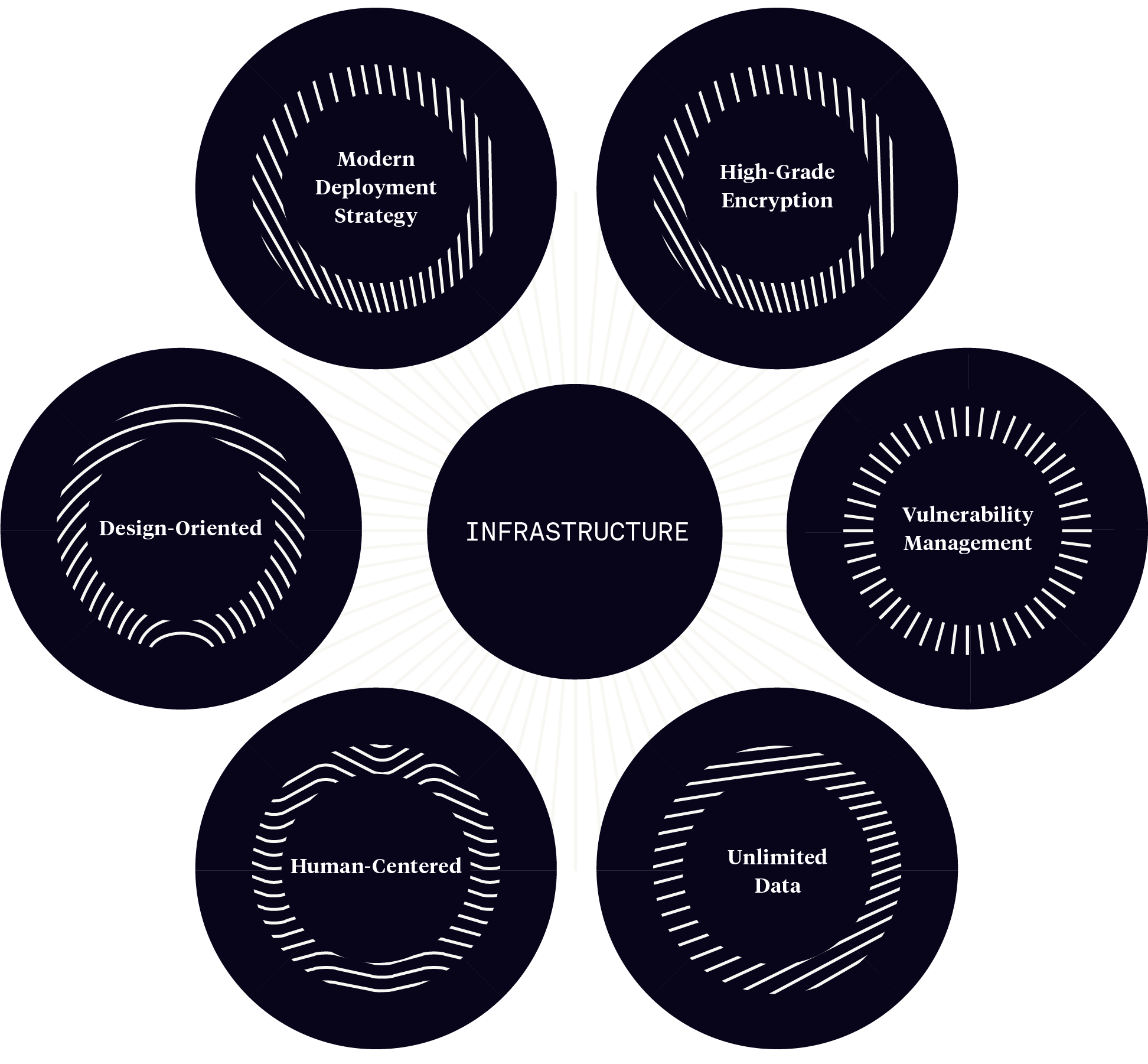 AdvisorEngine CRM Infrastructure Hero